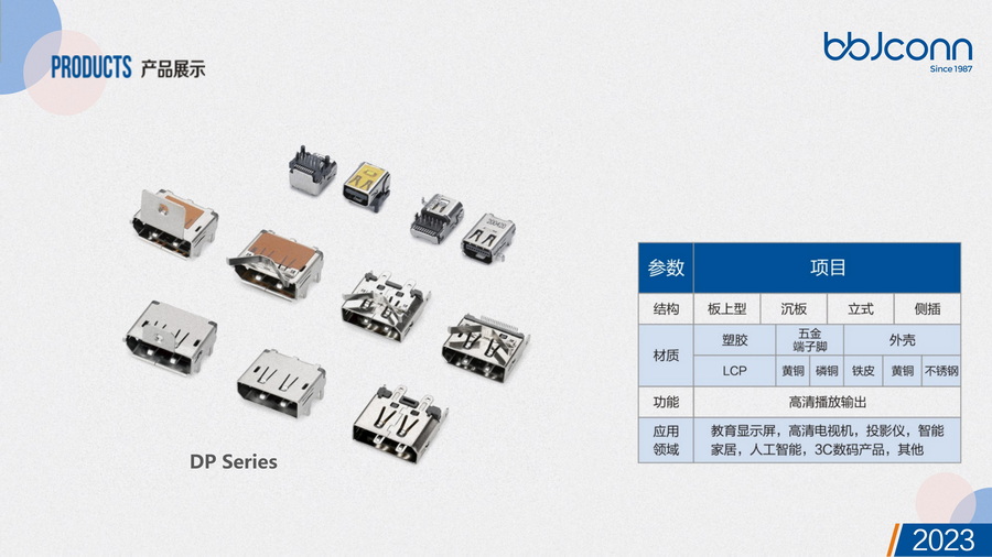 BBJconn2023版簡(jiǎn)介