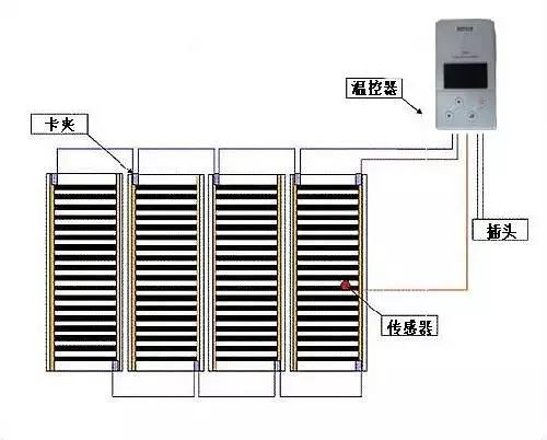 �qԥ��һ�����죬߀�ڼm�YҪ��Ҫ�b��ů��